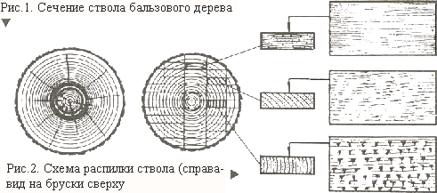 kak_rab..._1_2.gif (39469 bytes)